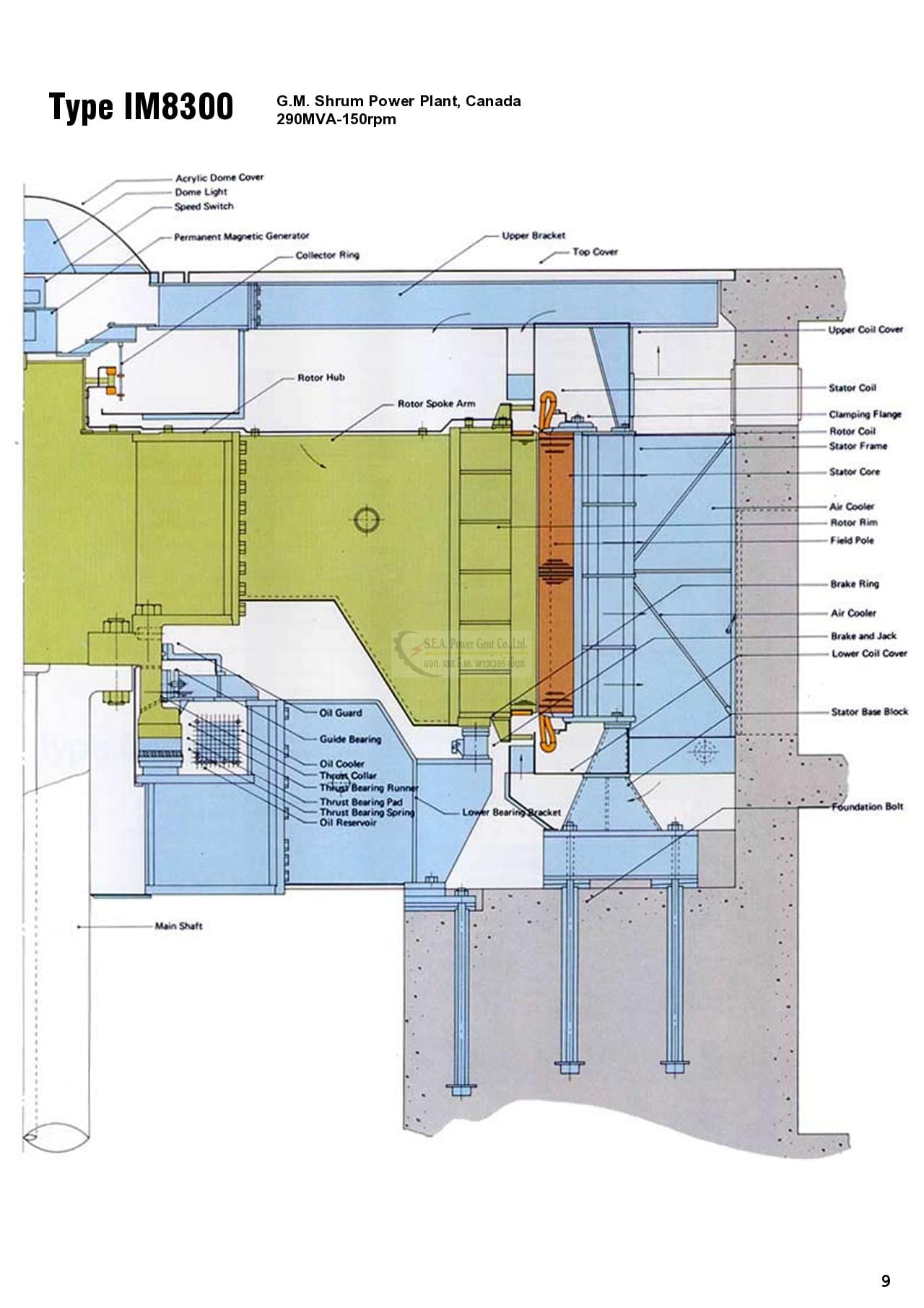 Data Sheet