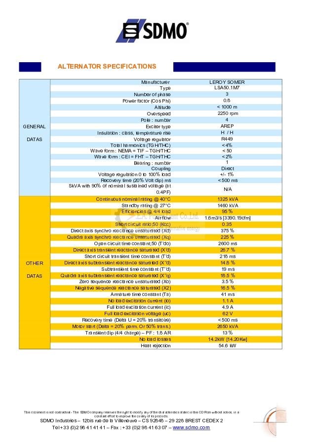 Data Sheet