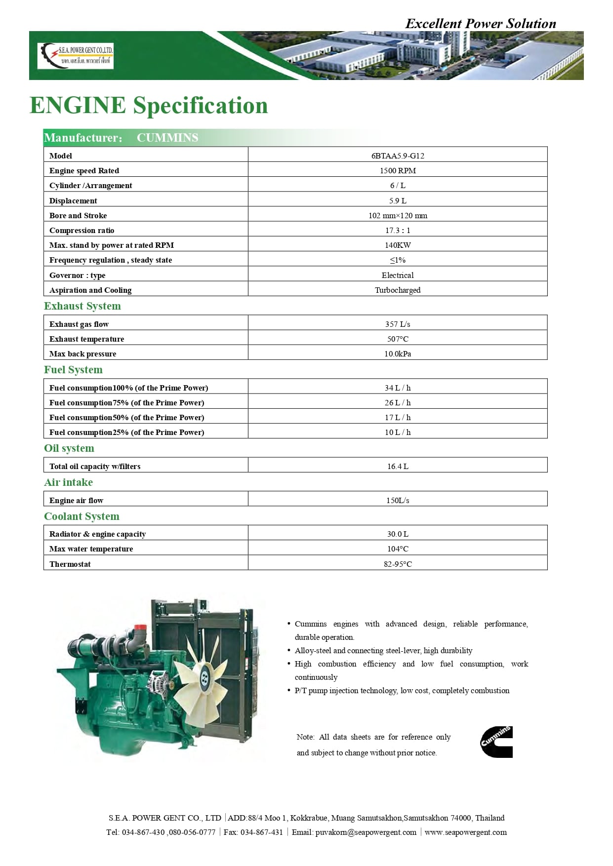 Data Sheet