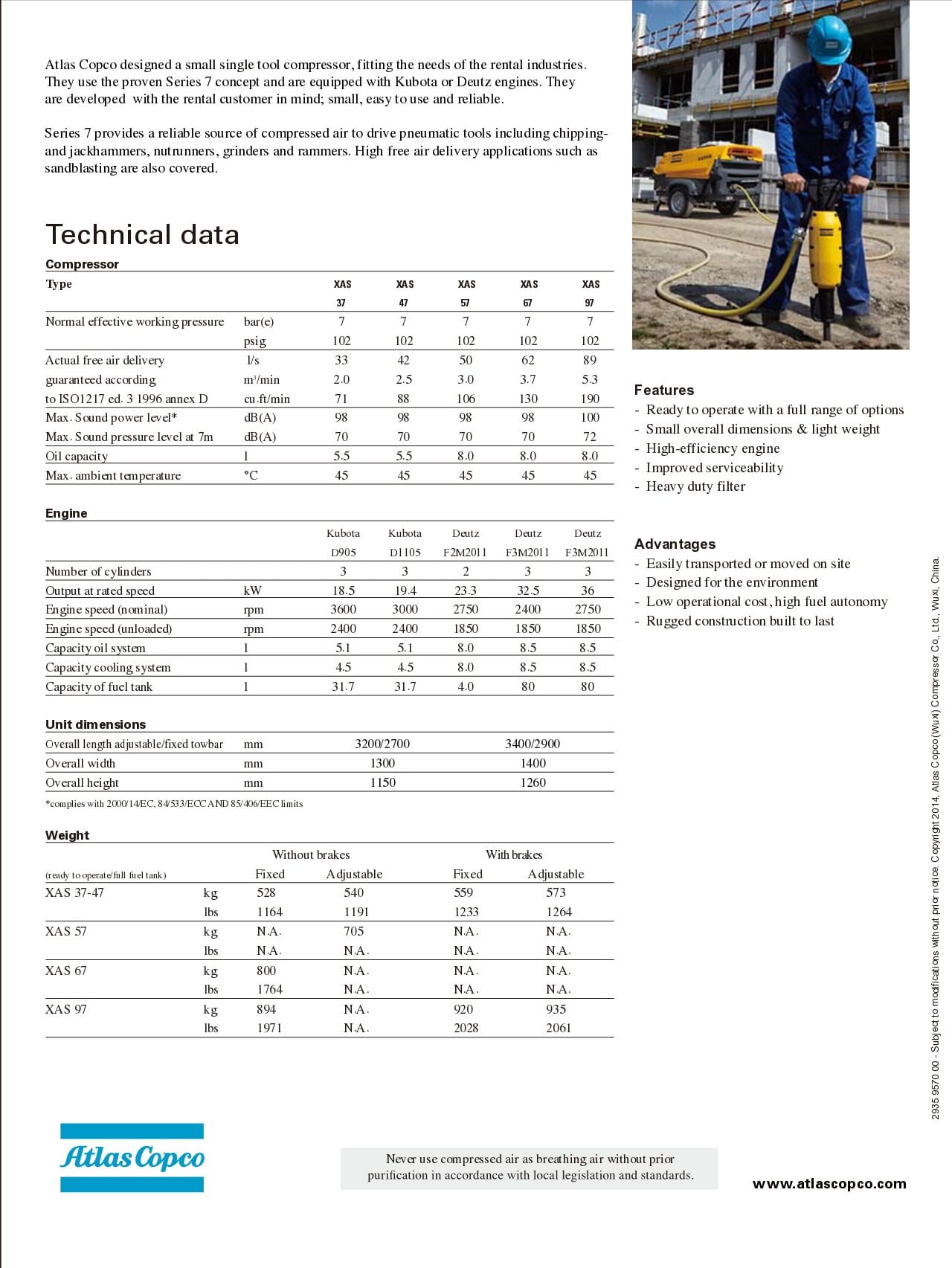 Data Sheet