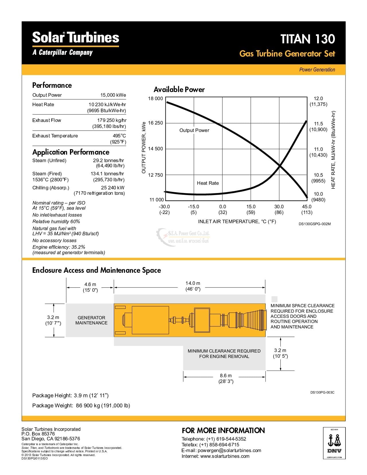 Data Sheet